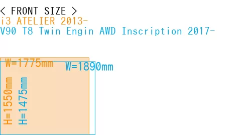 #i3 ATELIER 2013- + V90 T8 Twin Engin AWD Inscription 2017-